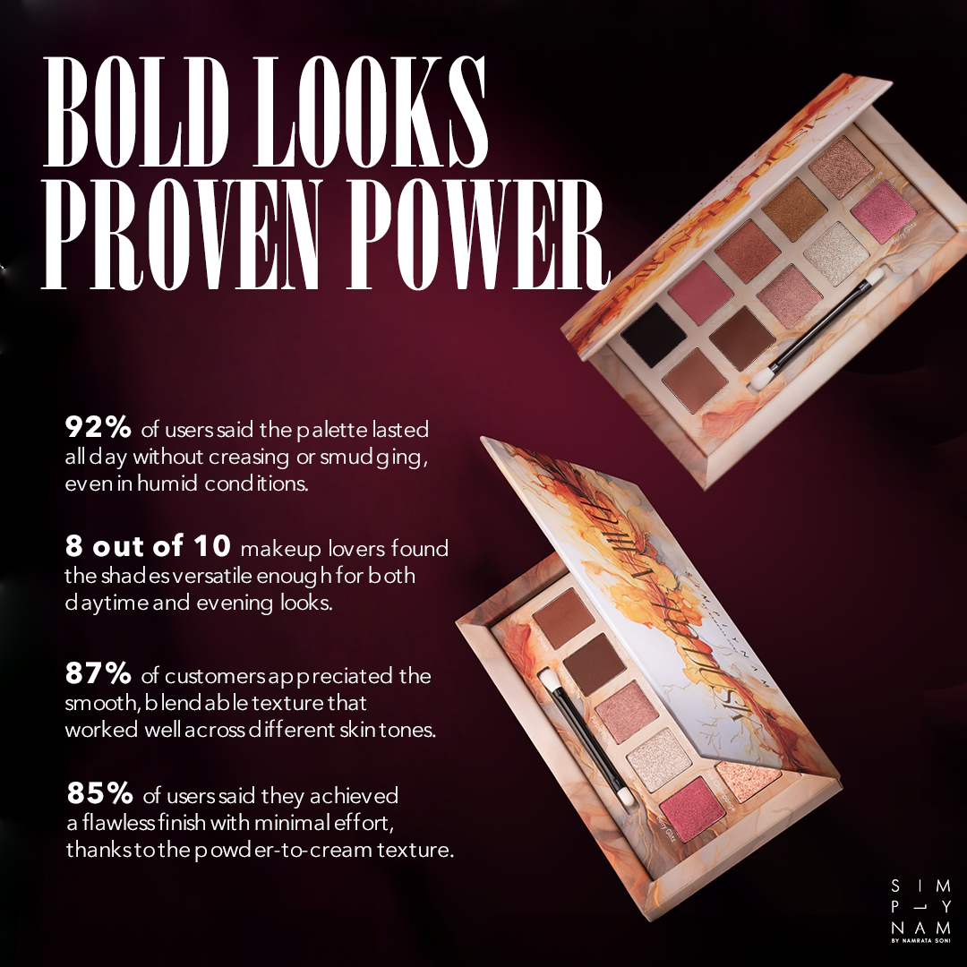 Dawn to Dusk Eyeshadow Palette