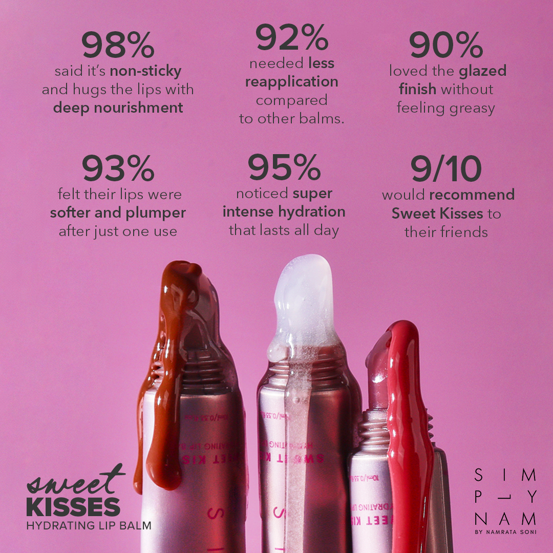 Sweet Kisses Hydrating Lip Balm Trio