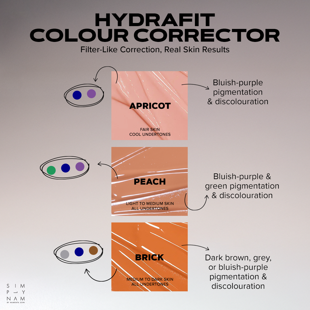 Hydrafit Deep Correction Kit