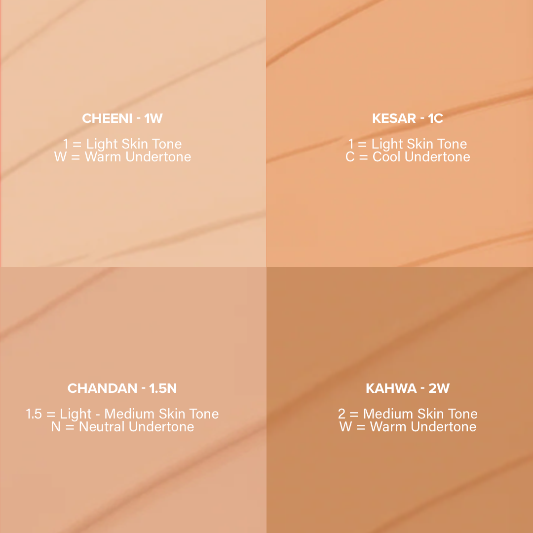 Hydrafit Concealer Match Kit