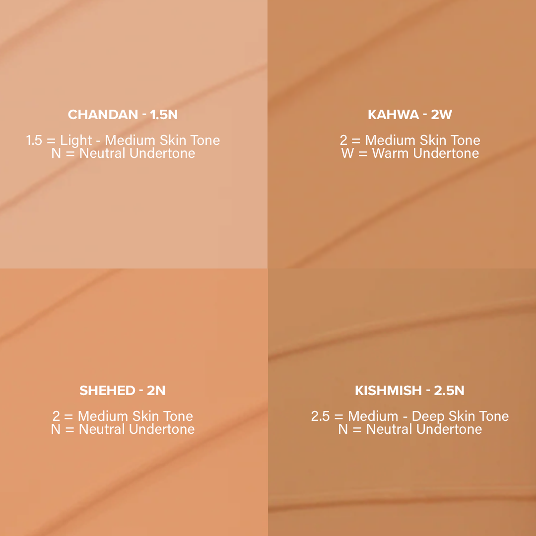 Hydrafit Concealer Match Kit