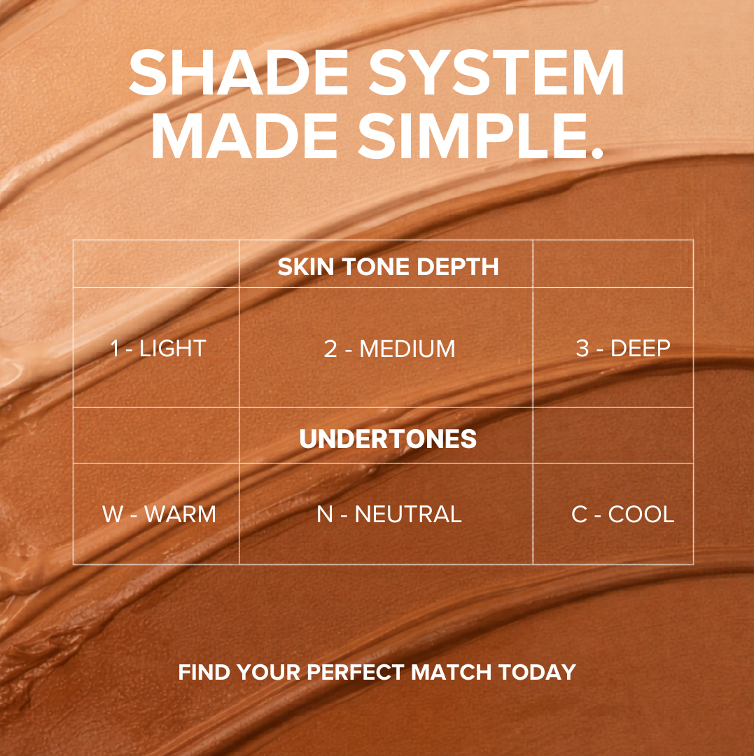 Hydrafit Concealer Match Kit