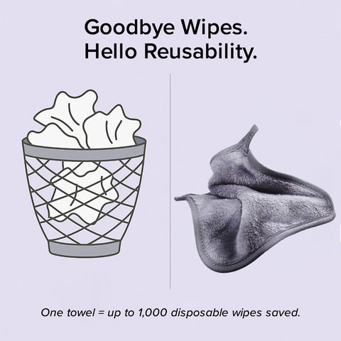 Sustainability, the Simply Nam Way